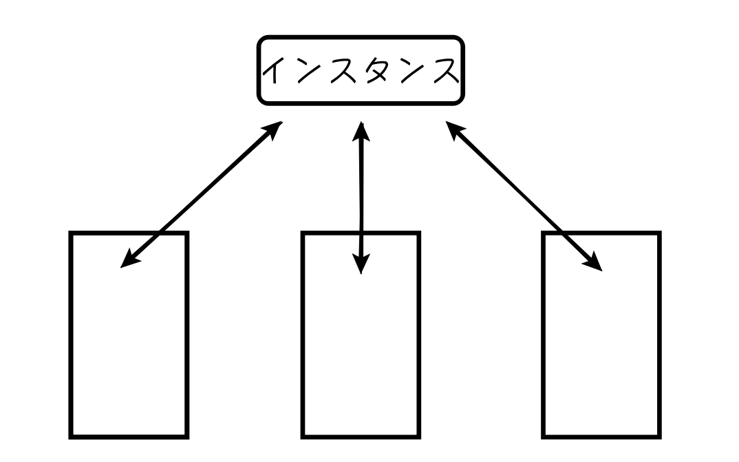 f:id:nekokichi_yos2:20190401141526p:plain