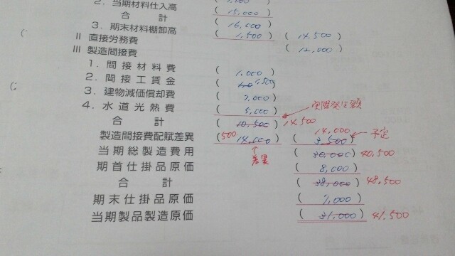 f:id:nekomama:20171027134442j:image