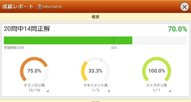 f:id:nekomama:20190426110419j:image