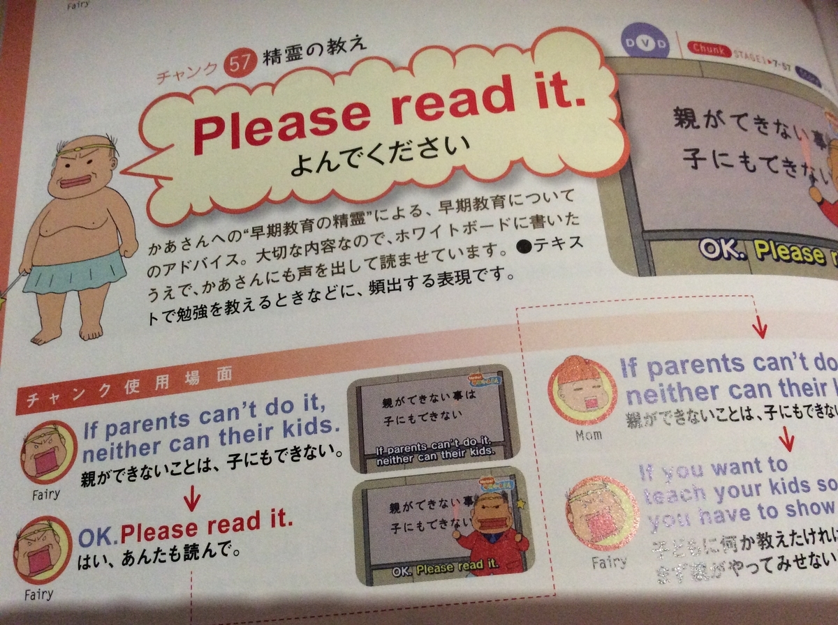 実用的な『日常英会話』って、多分こういうこと - ねこまた英語の股旅