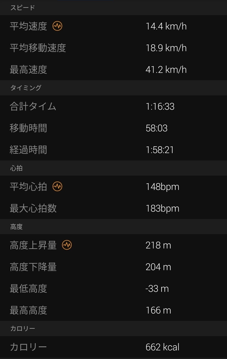 f:id:nekomitsudo:20210801162151j:plain