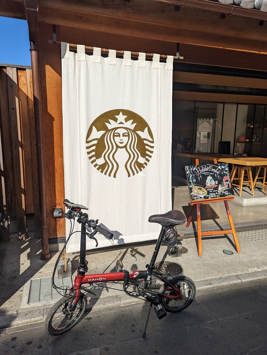 f:id:nekomitsudo:20211124231114j:plain