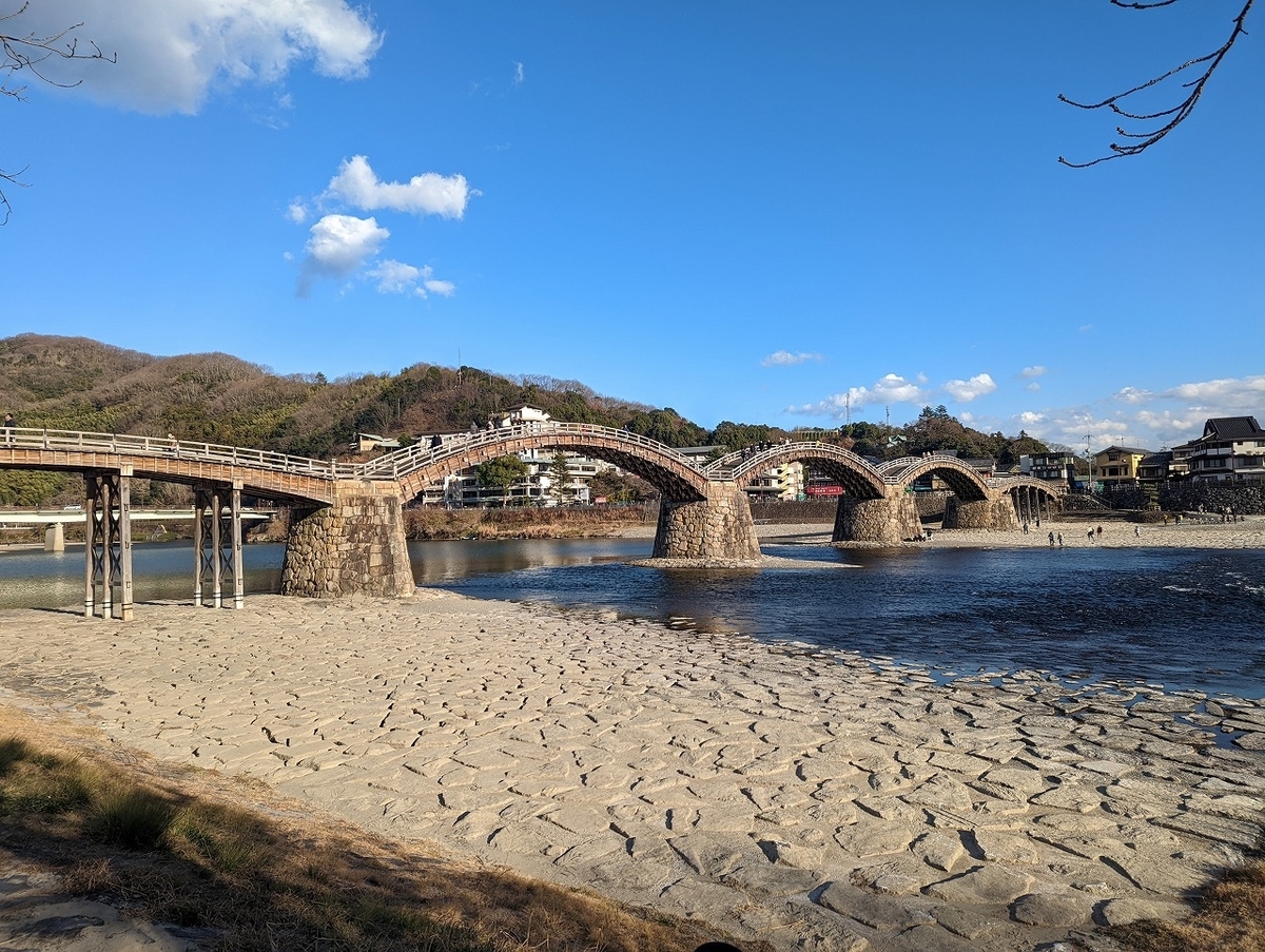 f:id:nekomitsudo:20220120212522j:plain