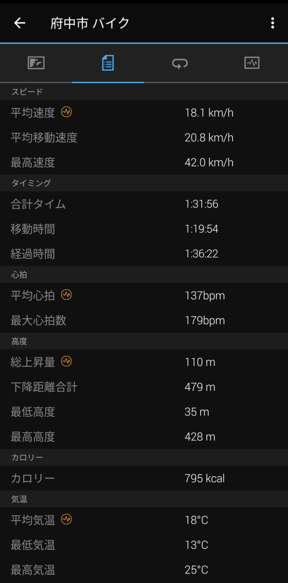 f:id:nekomitsudo:20220203222905p:plain