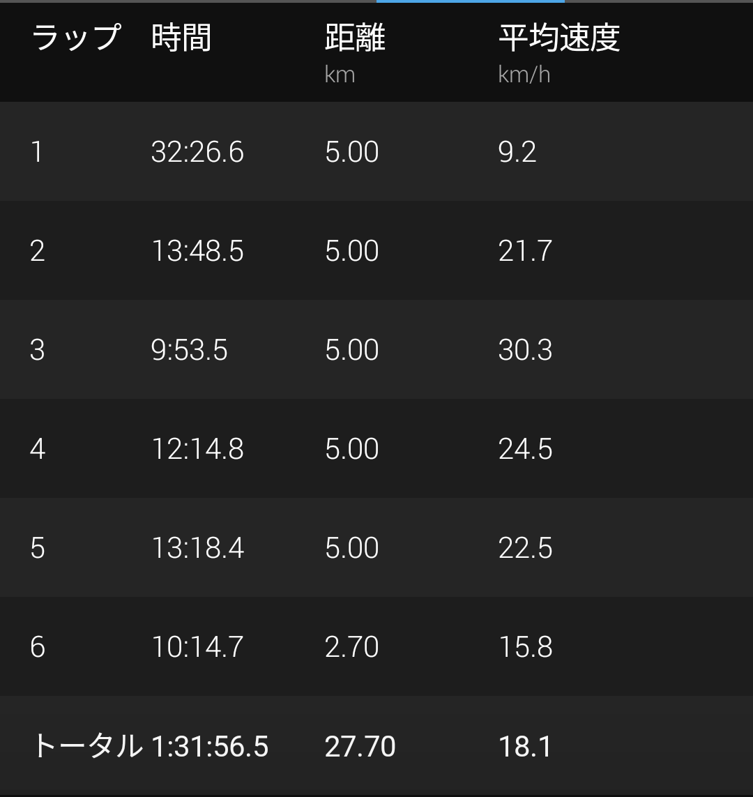 f:id:nekomitsudo:20220203222955p:plain