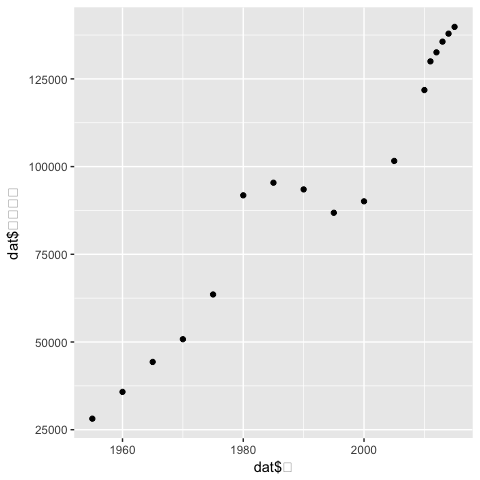 f:id:nekomosyakushimo:20180302134907p:plain