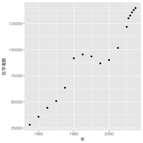 f:id:nekomosyakushimo:20180302140008p:plain