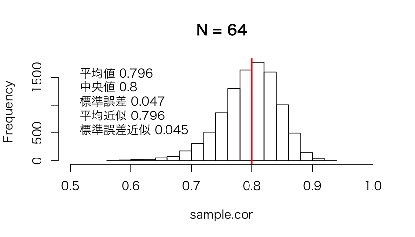 f:id:nekomosyakushimo:20190121001809p:plain f:id:nekomosyakushimo:20190121001809p:plain