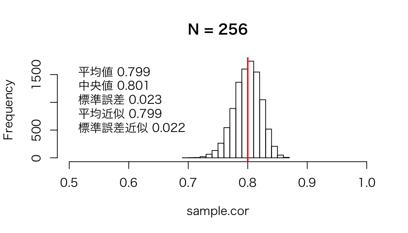 f:id:nekomosyakushimo:20190121001815p:plain