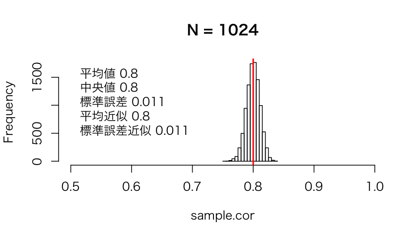 f:id:nekomosyakushimo:20190121001825p:plain f:id:nekomosyakushimo:20190121001825p:plain