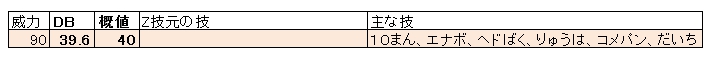 f:id:nekomura_icho:20191008220453j:plain