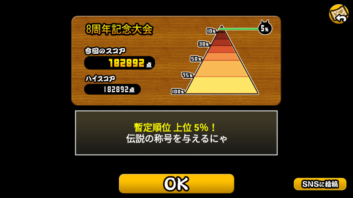 f:id:nekoneko_p:20210419153425p:plain