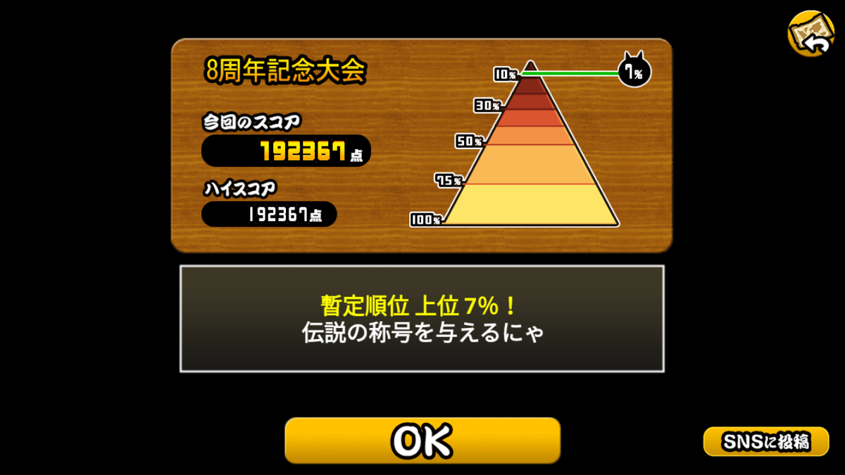 f:id:nekoneko_p:20210419153538p:plain