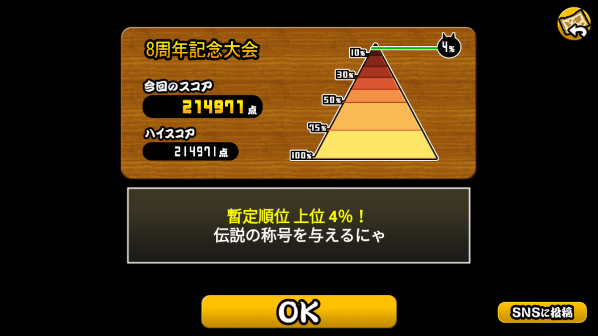 f:id:nekoneko_p:20210419153612p:plain