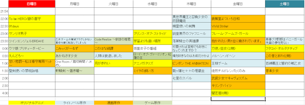 f:id:nekonekojima:20200505230736p:image