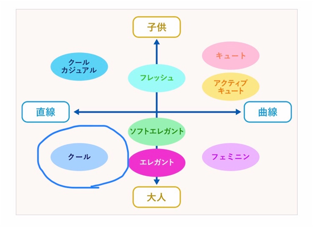 f:id:nekonekosanpo:20190926083130j:image