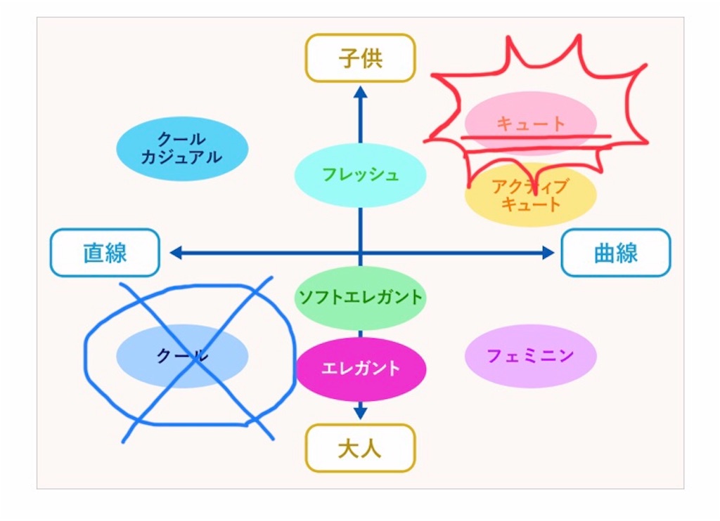 f:id:nekonekosanpo:20190926083405j:image