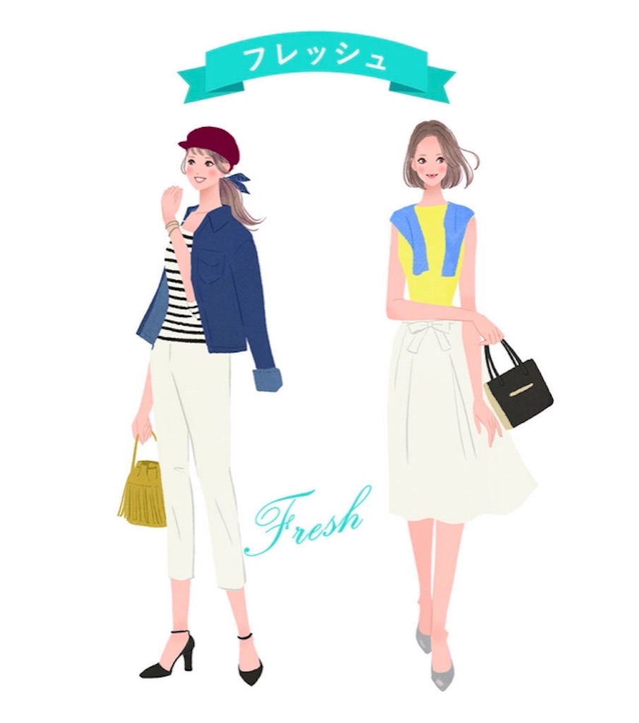 f:id:nekonekosanpo:20190926130908j:image