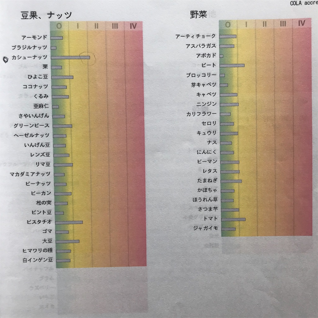 f:id:nekonekosanpo:20190927141140j:image