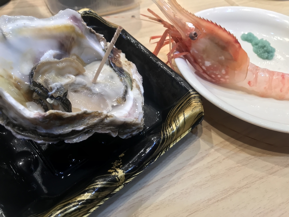 f:id:nekonekozekun:20190504014036j:plain f:id:nekonekozekun:20190504014036j:plain