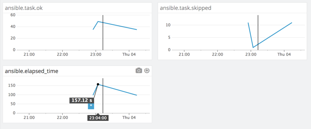 f:id:nekonenene:20170504003835p:plain