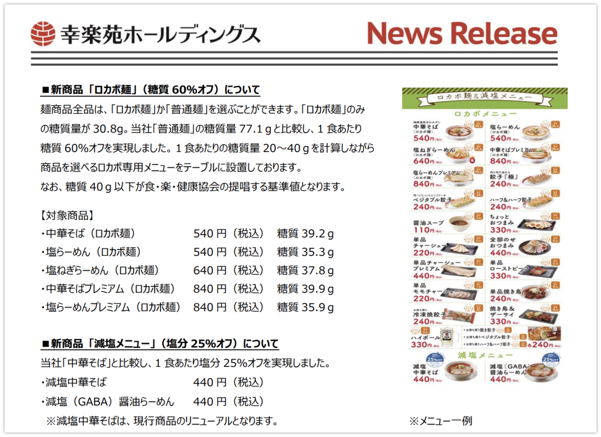幸楽苑ロカボ麺メニュー