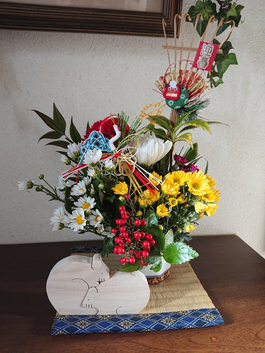 f:id:nekonohanashi:20191229140309j:plain:w350