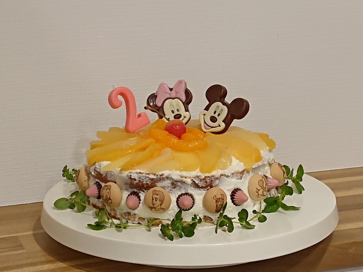 f:id:nekonohanashi:20200627115704j:plain:w350