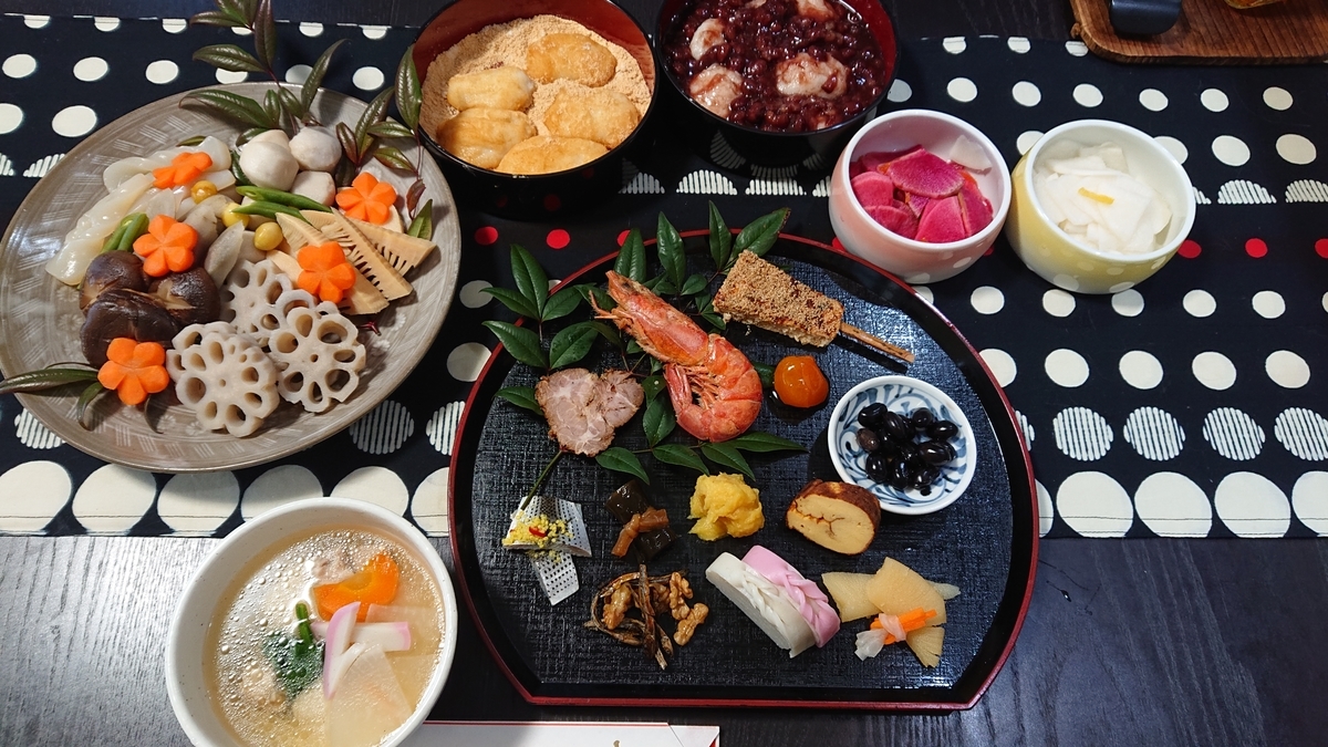 f:id:nekonohanashi:20220101074708j:plain:w480