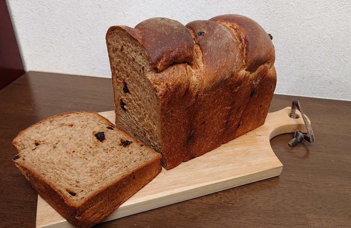 f:id:nekonohanashi:20220120055804j:plain:w450