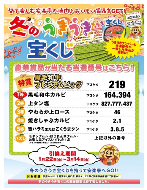 安楽亭の宝くじ当たりすぎる ๑º口º๑ 猫の手も借りたいわ