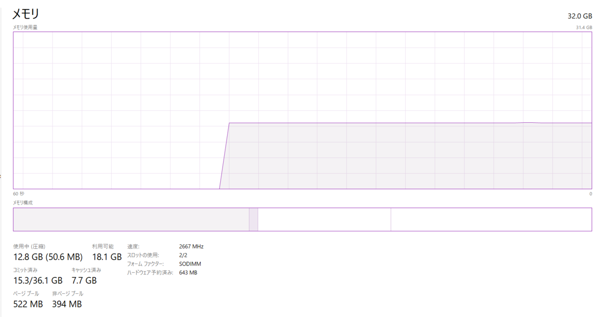 f:id:nekopictures:20211217004824p:plain