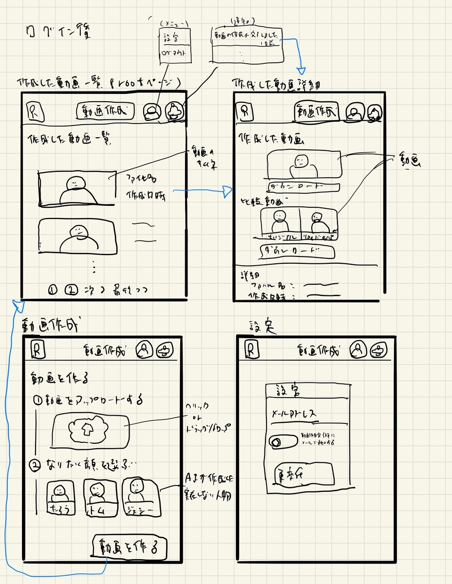 f:id:nekorails:20190910002403j:plain f:id:nekorails:20190910002403j:plain