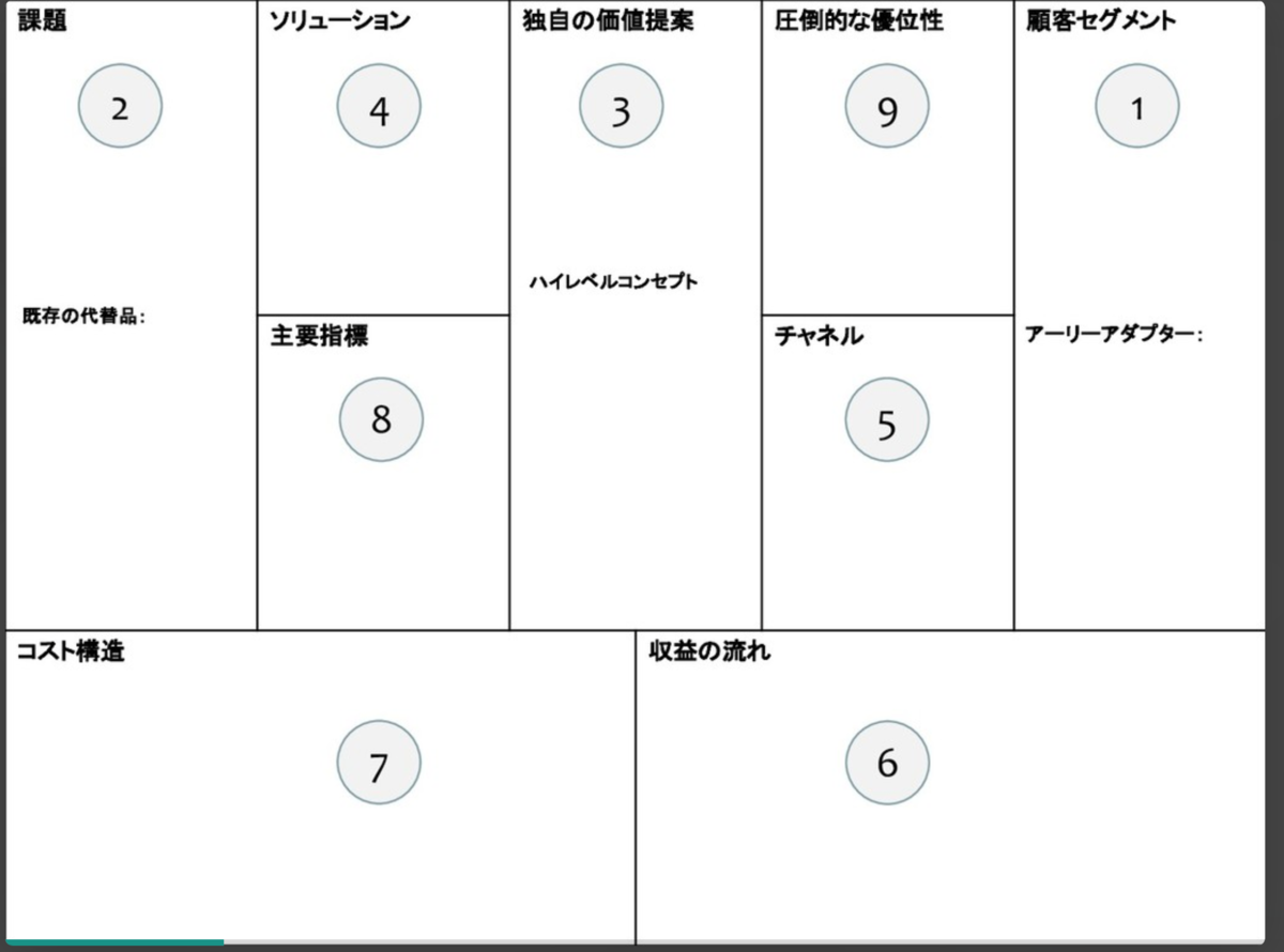 f:id:nekorails:20200103105828p:plain