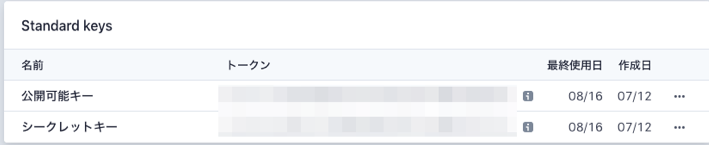 f:id:nekorokkekun:20190817103747p:plain