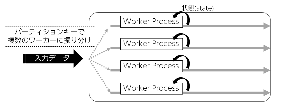 f:id:nekoruri:20190728200254p:plain
