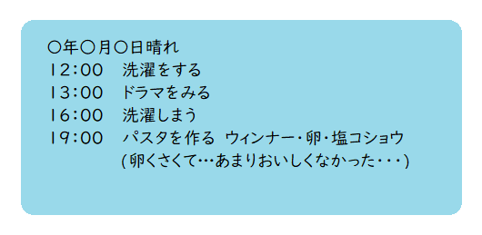 f:id:nekosayu:20190404103532p:plain 面白い日記の内容
