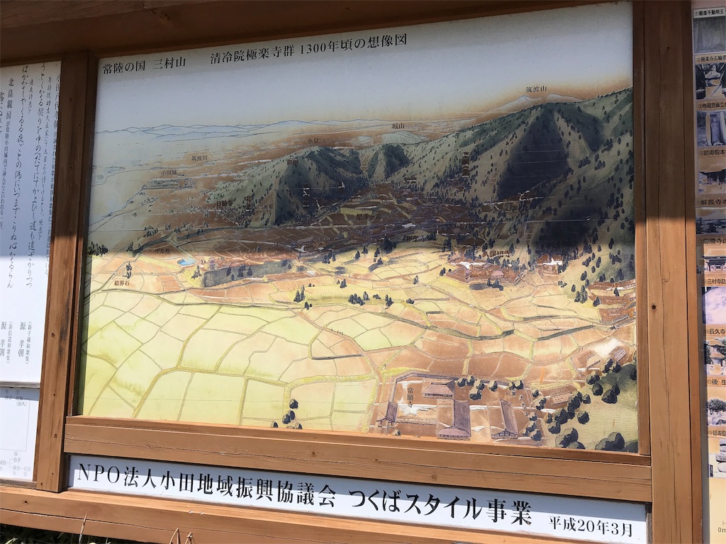 平安時代の山麓の想像図