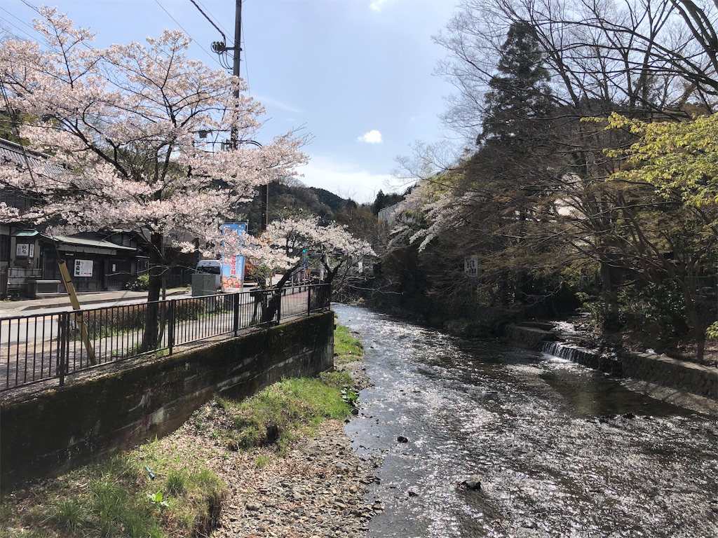 駅前を流れる浅川