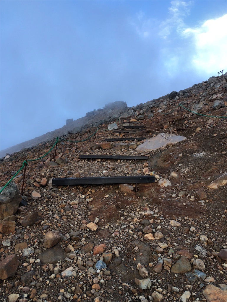 ガスや雲がかかっては通り過ぎる山頂剣ヶ峰
