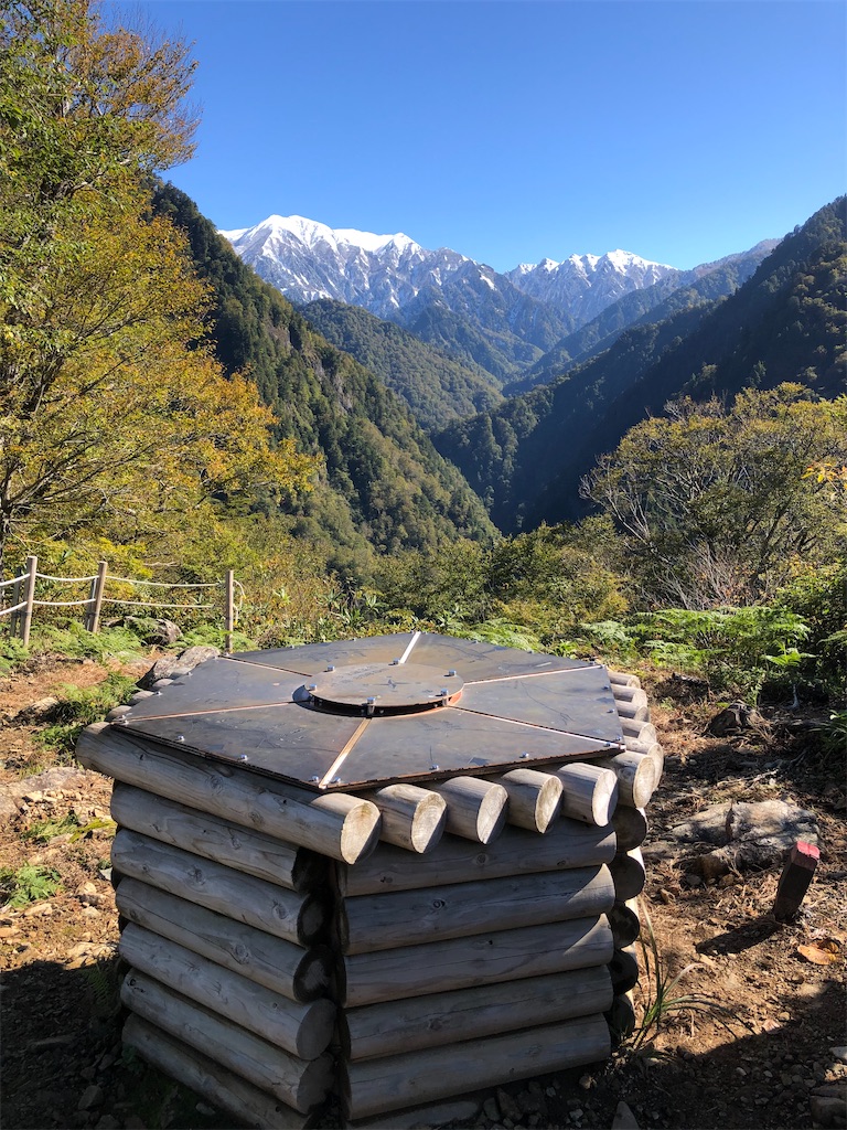 不帰嶮と唐松岳