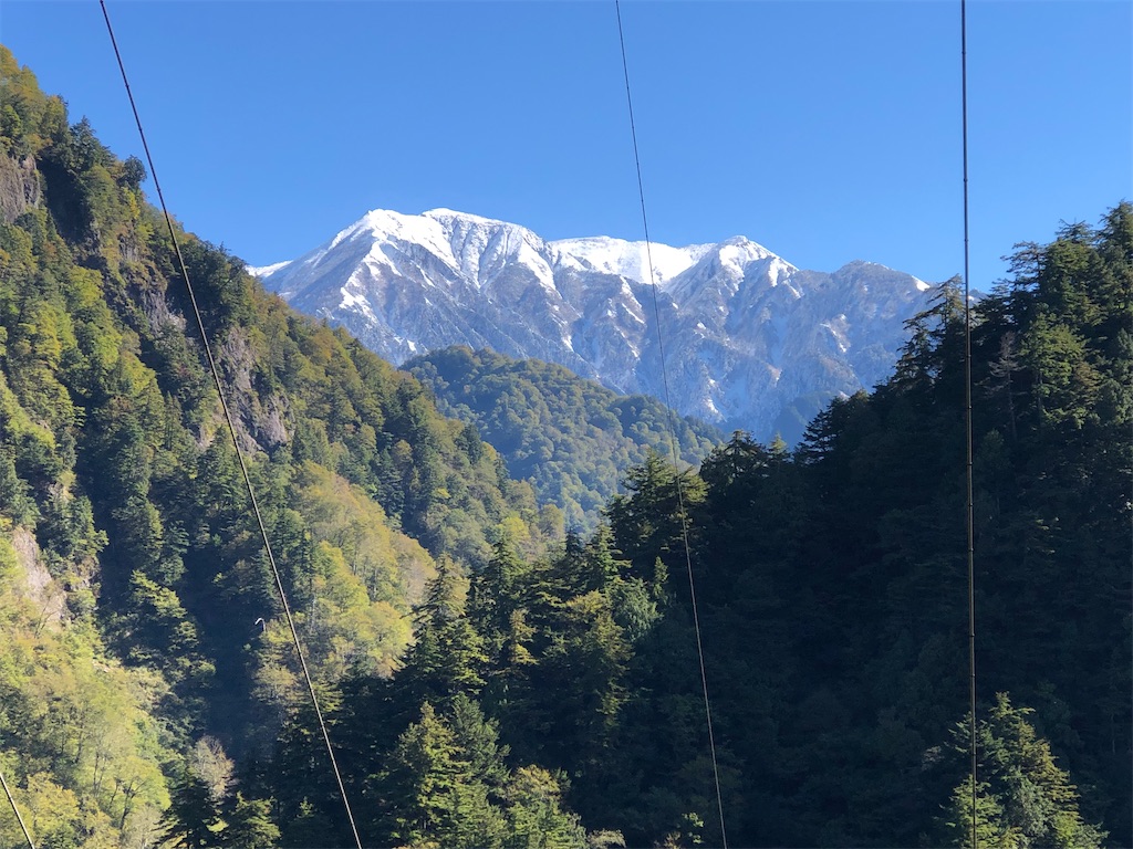 天狗の頭と不帰嶮