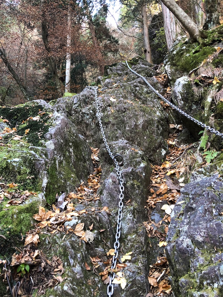行者返しの岩