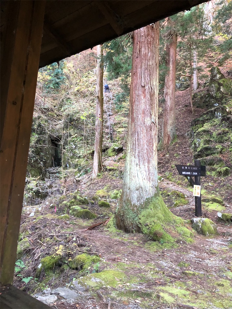 中の宮と行者返しの岩