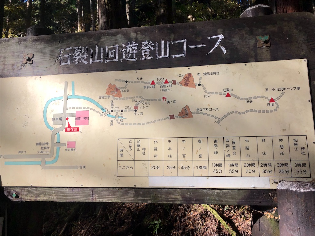 分かりやすい地図