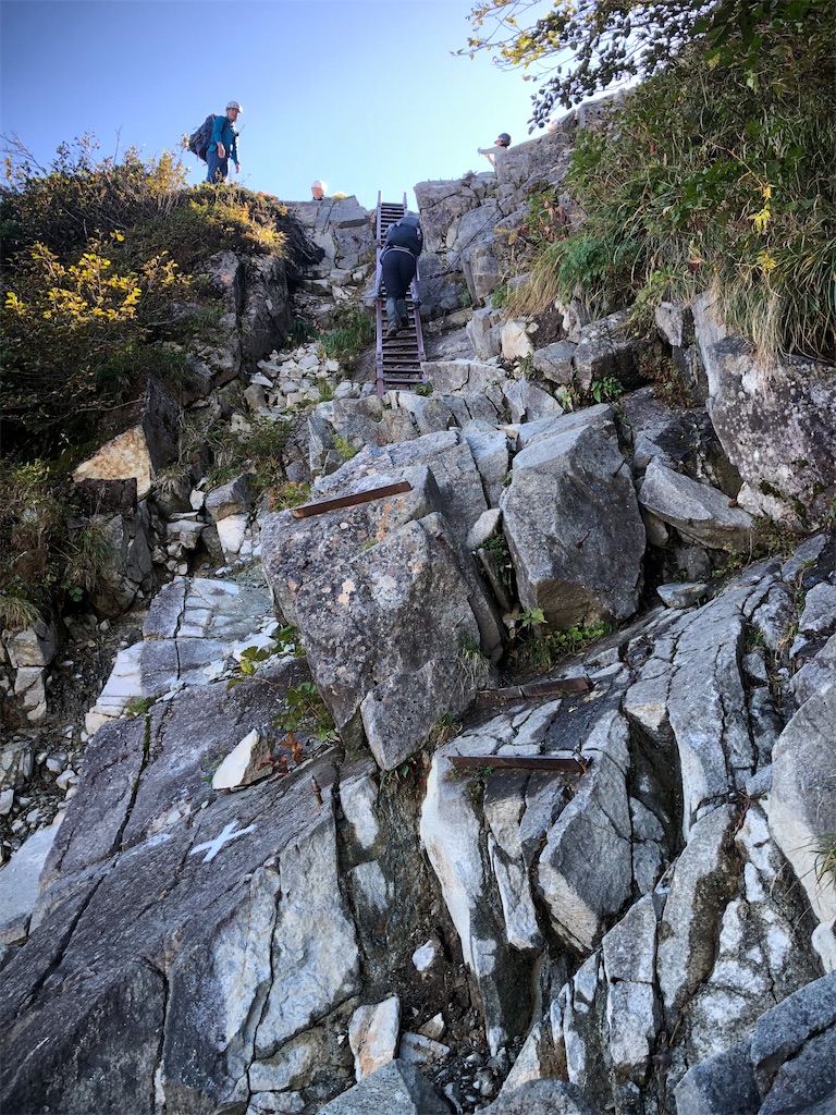 南陵の岩場。