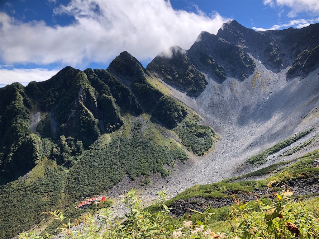 雲の湧く前穂北尾根。