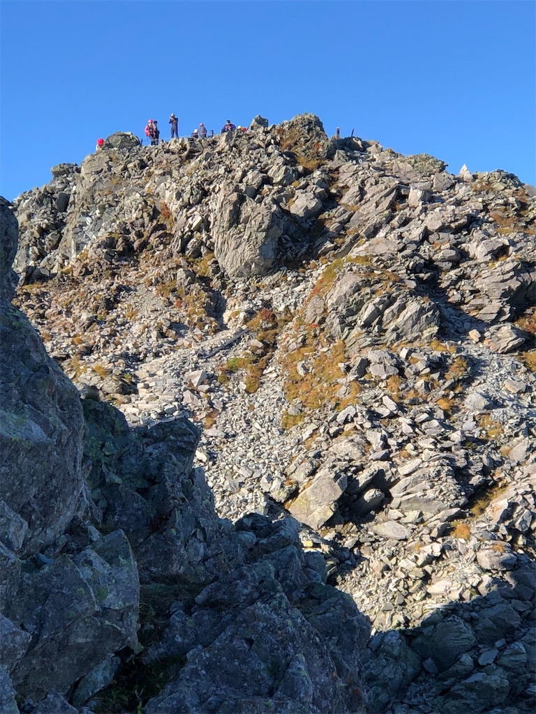 北穂高岳山頂