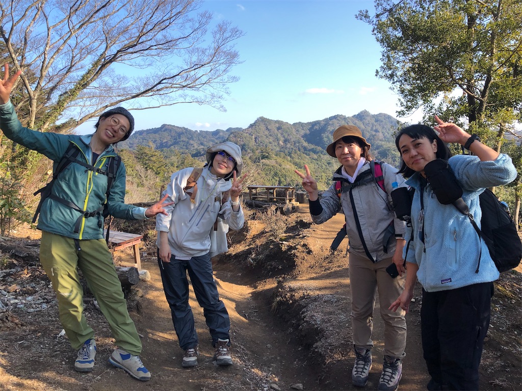 地図とコンパス女子会