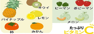 f:id:nekosleep:20220325204426p:plain
